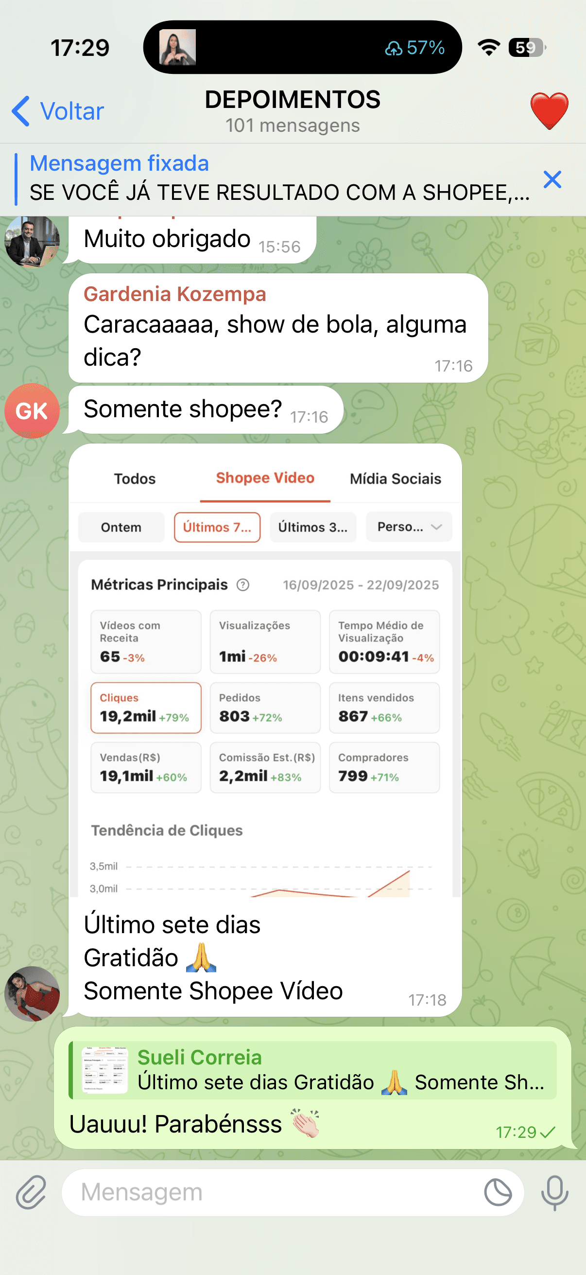 Prova social com resultados expressivos nas campanhas